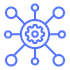 Enterprise Ready AI Deployments